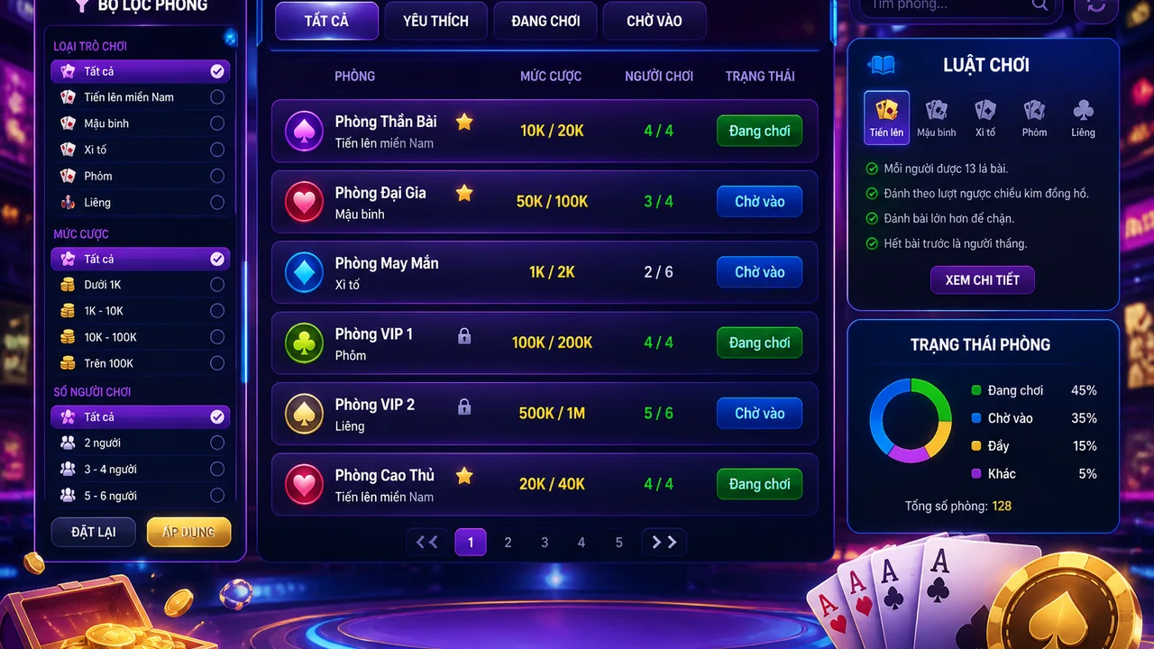 Giải đáp từ dễ đến khó: câu hỏi thường gặp khi sử dụng sảnh game mu88